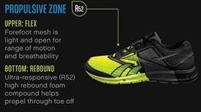 Технология Propulsive Zone от Reebok